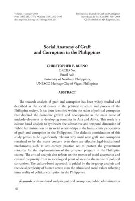  Anatomy of Corruption:  A Scathing Examination of Philippine Politics and Its Ravages!